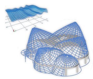 shell structure model